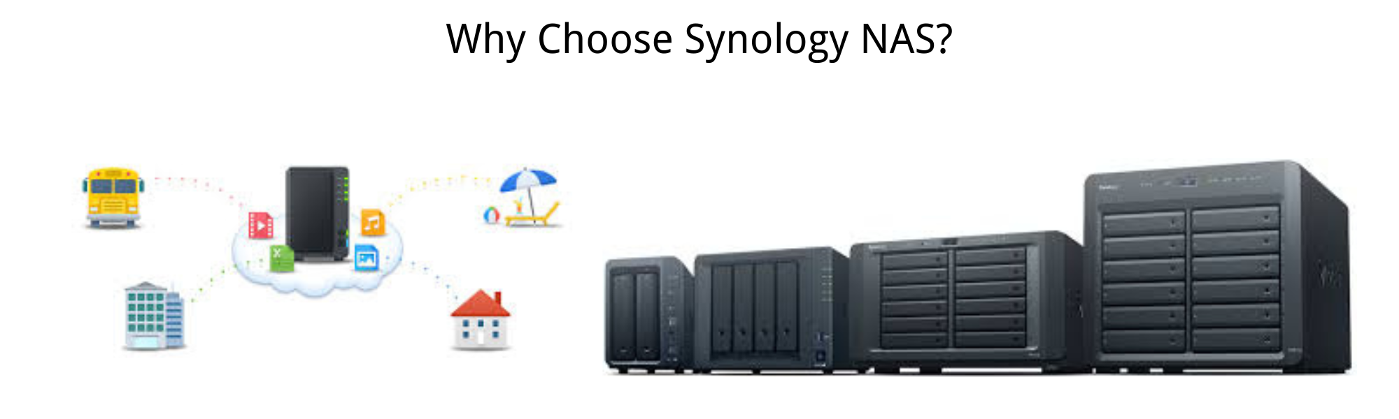 Harnessing the Power of Synology NAS Solutions