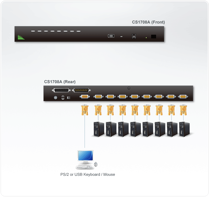 Aten 8-Port PS/2-USB VGA KVM Switch with Daisy-Chain Port and USB Peripheral Support- CS1708A (1 Year Manufacture Local Warranty In Singapore)