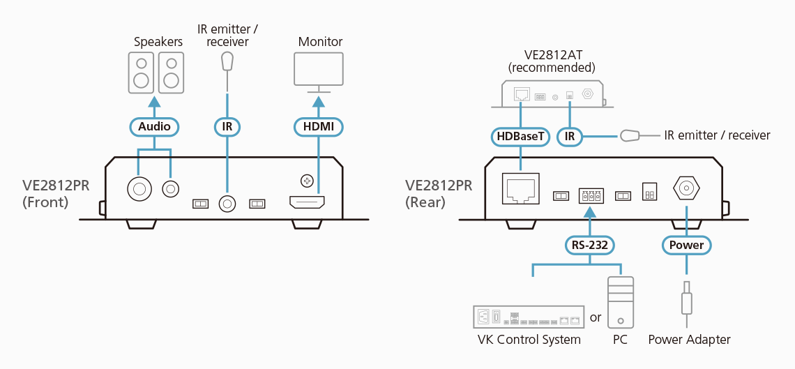 Aten HDMI HDBaseT Receiver with Audio De-Embedding / Bi-directional PoH (4K@100m) (HDBaseT Class A) (PoH PSE & PD) -VE2812PR (1 Year Manufacture Local Warranty In Singapore)