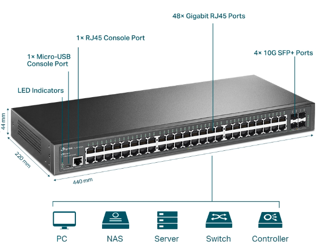 TP-LINK JetStream 48-Port Gigabit L2+ Managed Switch with 4 10GE SFP+ Slots (TL-SG3452X) (5 Years Manufacture Local Warranty In Singapore)