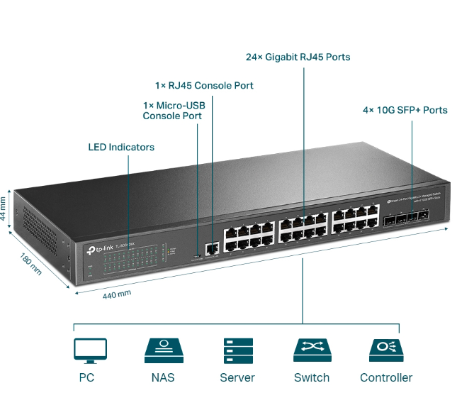 TP-LINK JetStream 24-Port Gigabit L2+ Managed Switch with 4 10GE SFP+ Slots (TL-SG3428X)  (5 Years Manufacture Local Warranty In Singapore)