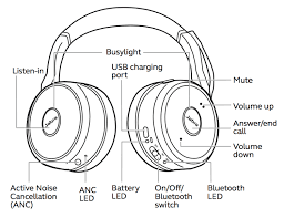 Jabra Evolve 75 headset MS Stereo with Charging Stand 7599-832-199 - Buy Singapore