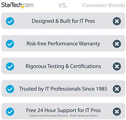 StarTech 1.8 m (5.9 ft) USB-C to DisplayPort Adapter Cable(CDP2DP146B) - Win-Pro Consultancy Pte Ltd