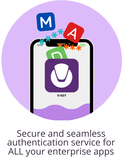 V-KEY V-OS Trusted Identity 2FA for SAML Radius OIDC FIDO2- Yearly Subscription - Buy Singapore